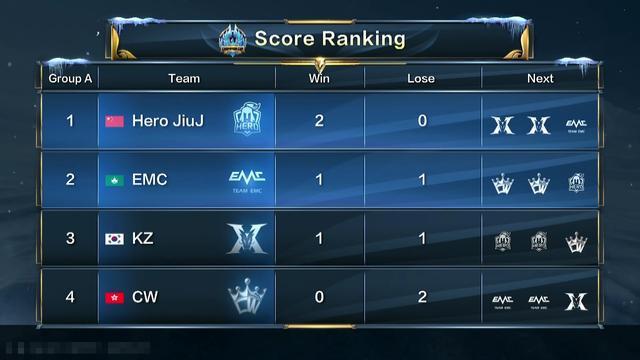 前十不仅反 前十不仅反