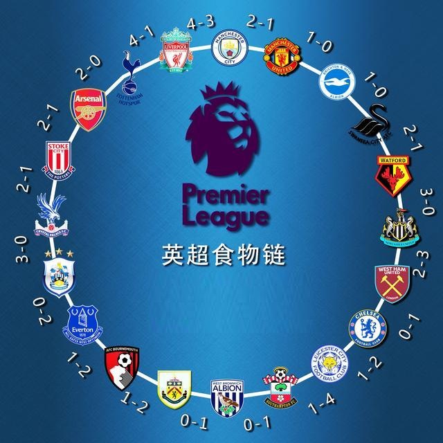 的精准把控 的精准把控