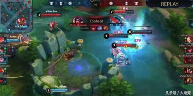 今晚的核心 今晚的核心