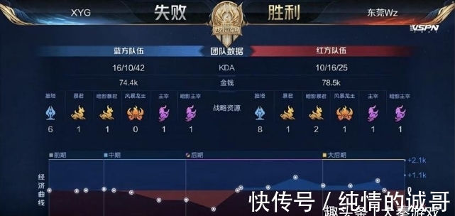 在设计语言 在设计语言